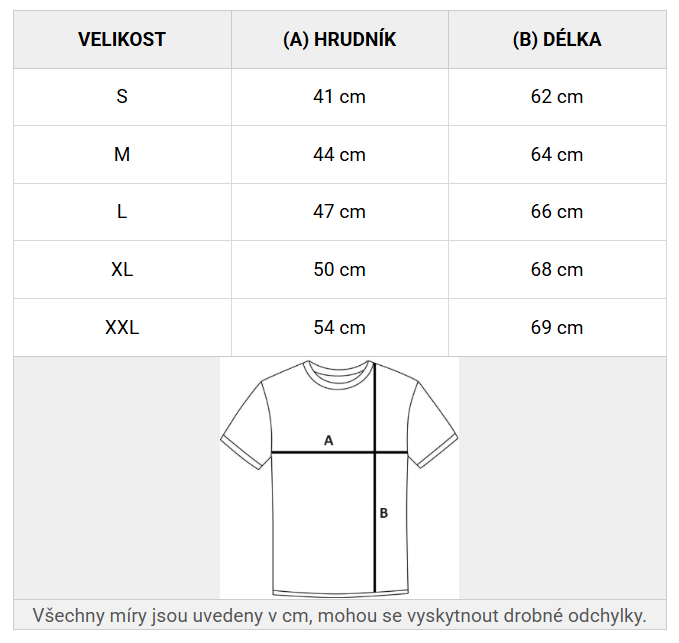 Dámská tabulka velikostí